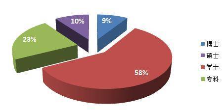 無錫日晞科技-自動化控制板開發(fā)、電子產(chǎn)品設(shè)計、PCB設(shè)計、PCB控制板OEM/ODM服務(wù)