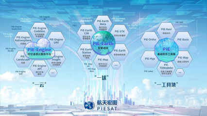 航天宏圖:業(yè)績暴漲三大產品線業(yè)務范疇拓寬 衛(wèi)星服務能力顯著增強