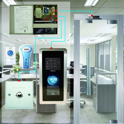 選擇門禁系統過程中常見問題有哪些?--產業速遞