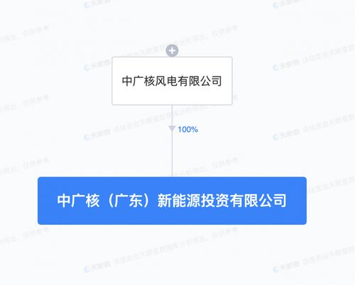 注冊(cè)資本10億元 中廣核在廣東成立新能源公司